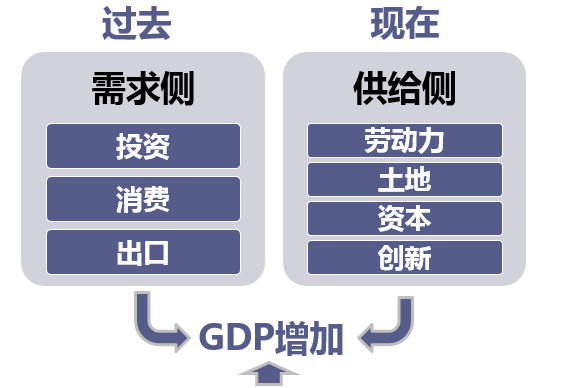 人口政策的基本内容_人口政策图片(2)