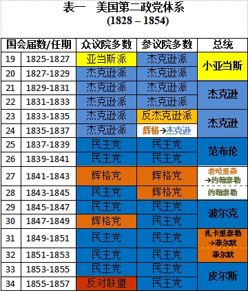 1840美国经济指标_本周待公布美国经济指标一览:-PMI起首非农就业压轴 市场迎全球经...(3)