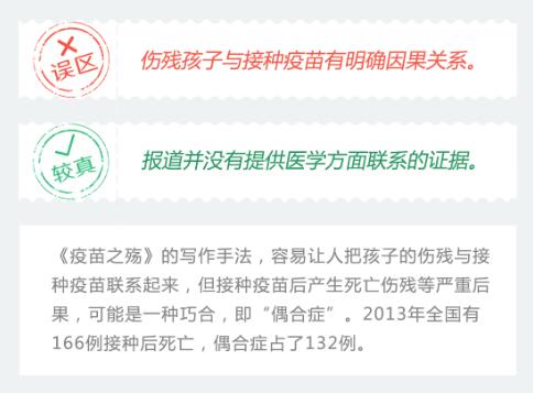 腾讯《较真》已对此误区进行了纠正 腾讯《较真》已对此误区进行了纠正