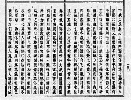 《本草纲目拾遗》中关于冬虫夏草的记载 《本草纲目拾遗》中关于冬虫夏草的记载