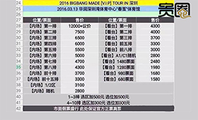 深圳巡演之前,媒体收到黄牛的门票报价 深圳巡演之前,媒体收到黄牛的门票报价