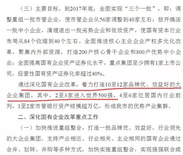 《天津市人民政府关于进一步深化国有企业改革的意见》截图 《天津市人民政府关于进一步深化国有企业改革的意见》截图