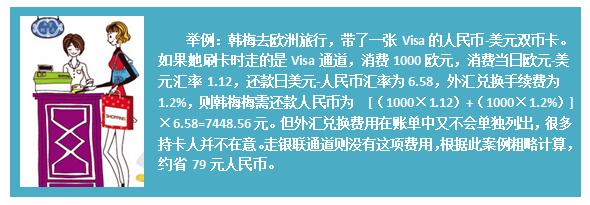 外汇兑换费计算案例 制图:大粤财经 外汇兑换费计算案例 制图:大粤财经