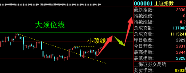 陈志平:关注7月初A股时间窗 牛股回踩就满仓