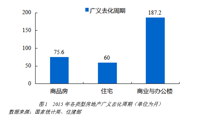 经济总量定义通常用狭义还是广义_广义相对论