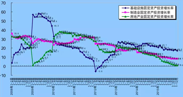 中国gdp肯定会第一吗_中国地均GDP十强城市出炉 上海第二 苏州第八 北京第九(3)