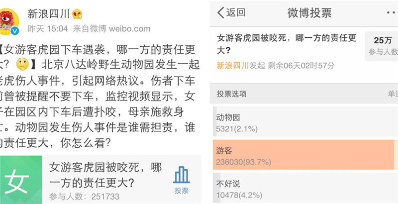 老虎伤人事件刺痛人心的7大舆情焦点