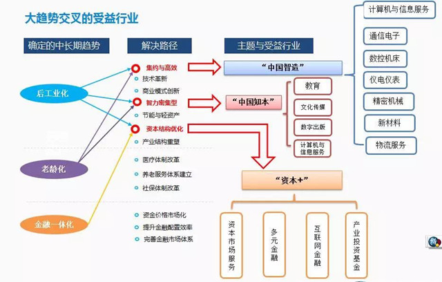 意大利有多少人口人均gdp_火了,火了 宿迁这个地方竟然出现在今天的高考题里.....(3)