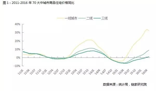 以人口配置资源_人口与自然资源的图片(2)