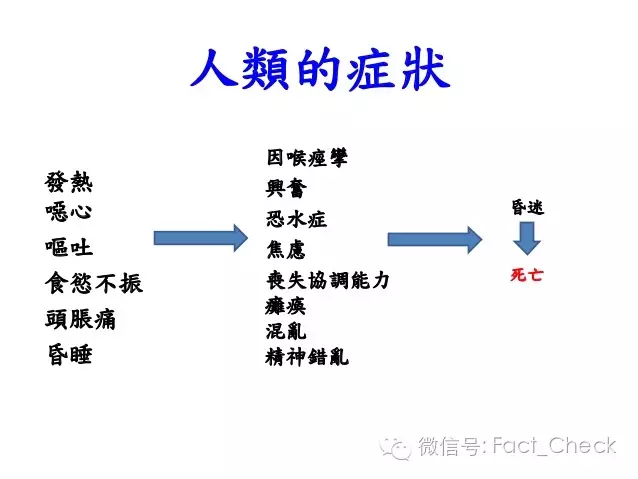 网传女子狂犬病发作疯狂咬人?