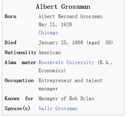 维基百科Albert Bernard Grossman词条，显示他已于1986年1月25日去世
