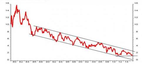 gdi gdp_命令与征服gdi(2)