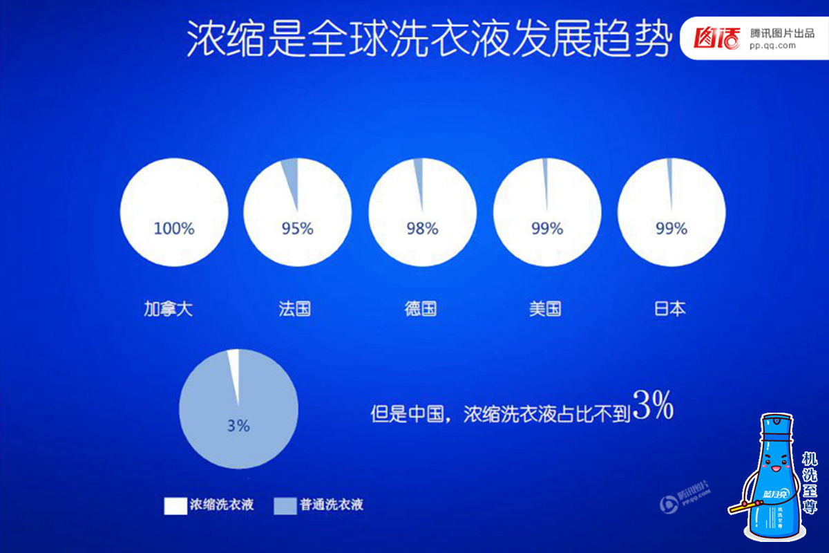 【图话】航天员如何在浓缩空间里吃喝洗浴? - 海阔山遥 - .