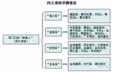 恒大惹祸了 或引出年内最大利空!