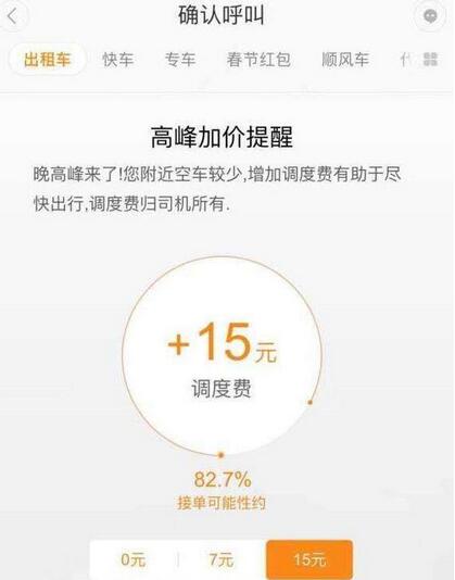 在高峰期,出租车乘客可以自主加价,但专车和快车并不是 在高峰期,出租车乘客可以自主加价,但专车和快车并不是