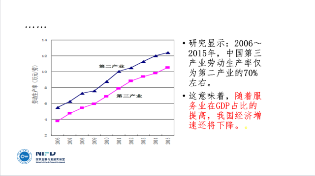 服务业gdp占比_湖北各市gdp(3)