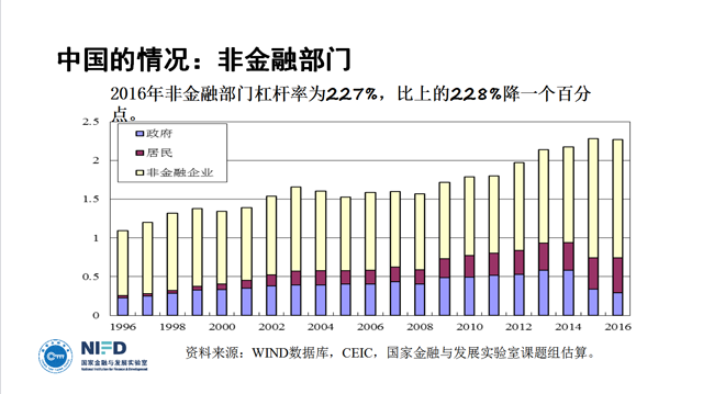 gdp解释_交通标志图片大全解释(3)