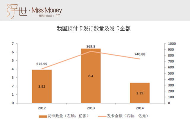 招行购物要先兑换美元_usdt兑换购物卡_怎么兑换淘宝购物抵用券