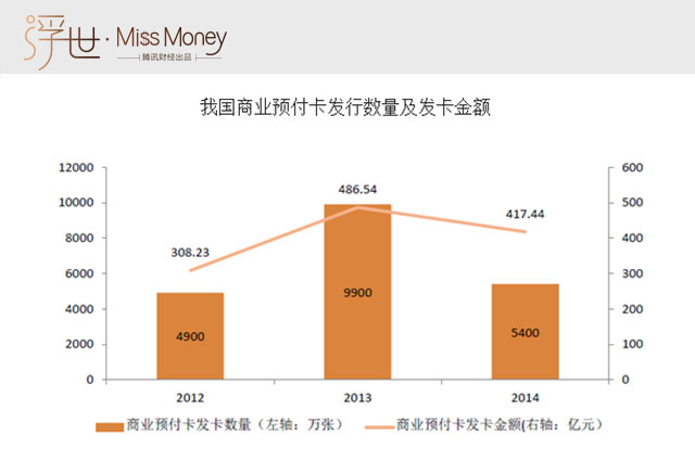 usdt兑换购物卡_怎么兑换淘宝购物抵用券_招行购物要先兑换美元