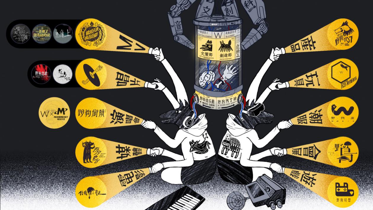 W的官网:要做一切值得去创造的事 W的官网:要做一切值得去创造的事