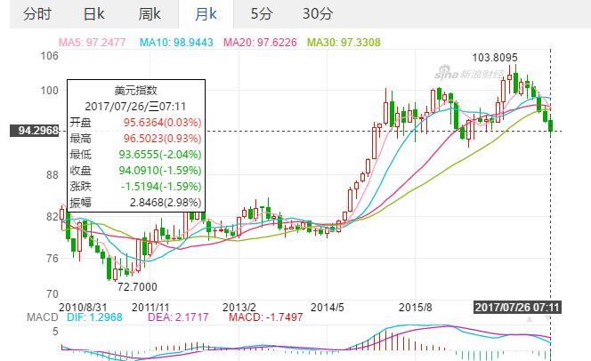 中国富裕人口_聚焦养老 我国人口老龄化形势严峻(2)