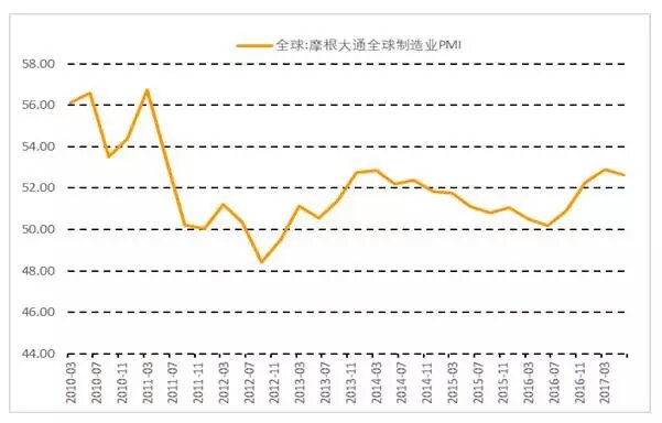 数据来源:Wind,中国金融四十人论坛 数据来源:Wind,中国金融四十人论坛