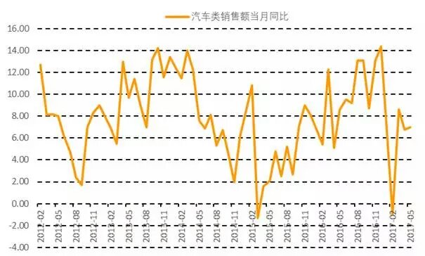 数据来源:Wind,中国金融四十人论坛 数据来源:Wind,中国金融四十人论坛