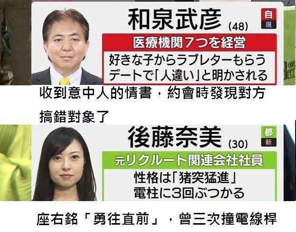 东京电视台对东京都议会竞选人的介绍 东京电视台对东京都议会竞选人的介绍