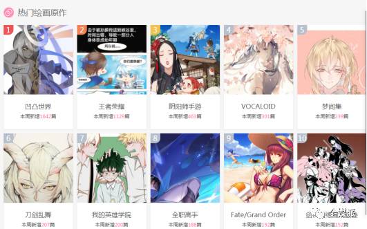 第一中文COS绘画小说社区“半次元”网站上同人绘画新增作品排行榜,大热游戏王者荣耀排名第二 第一中文COS绘画小说社区“半次元”网站上同人绘画新增作品排行榜,大热游戏王者荣耀排名第二