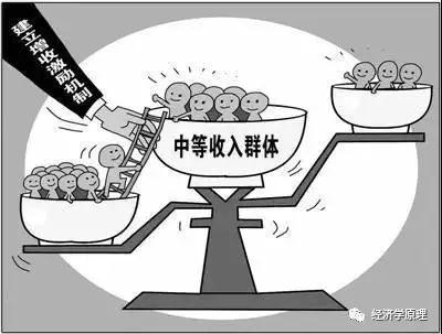 中等收入人口意义_避免 中等收入陷阱 从 人口红利 走向 人才红利