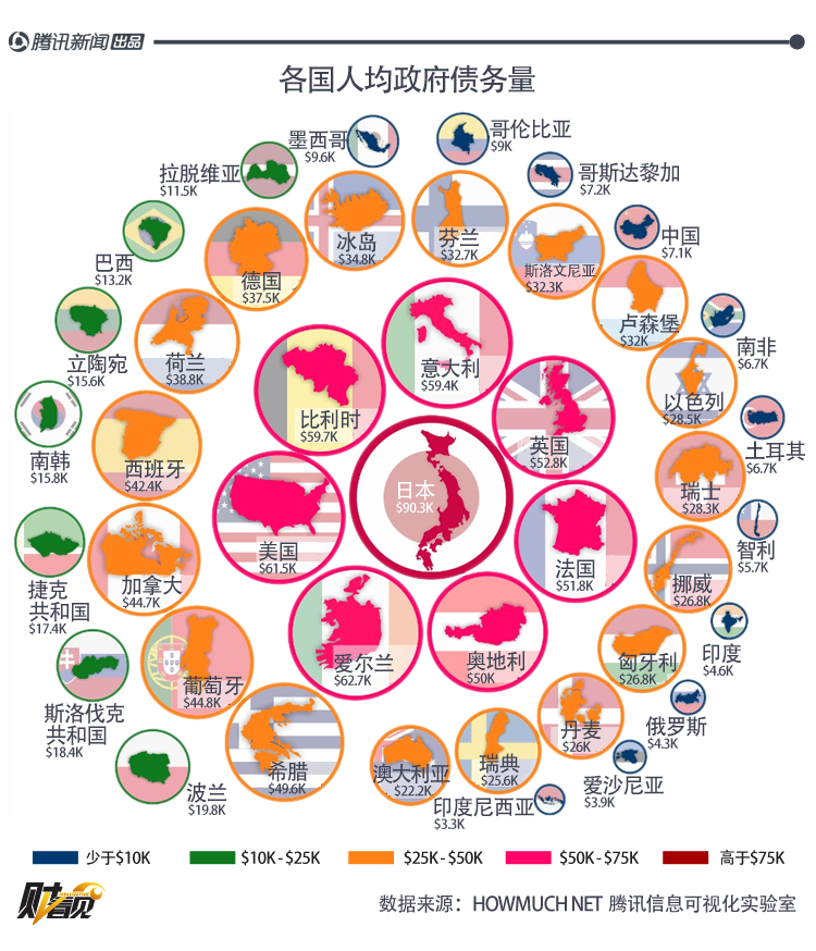 日本经济总量占全球的百分百_日本沙滩全球大美女(3)