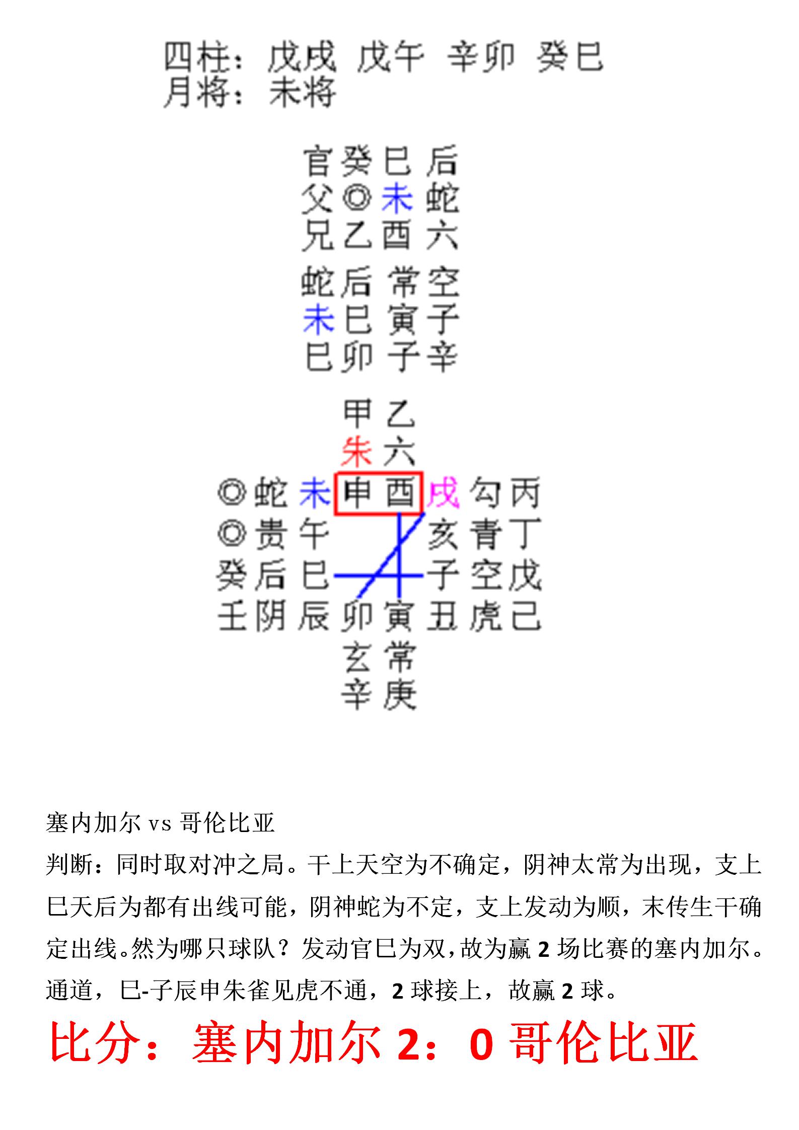 6月28日四场预测!看英格兰和比利时谁能拿到上