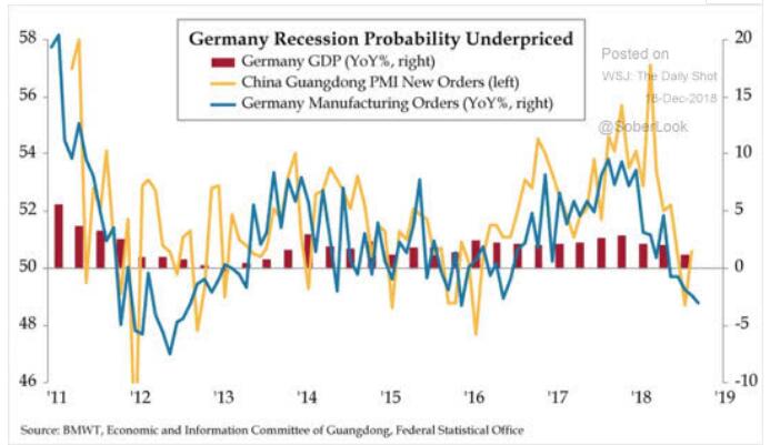 2019经济现象_3、怎么看全球2019经济表现?-为什么你要盯着韩国经济(2)