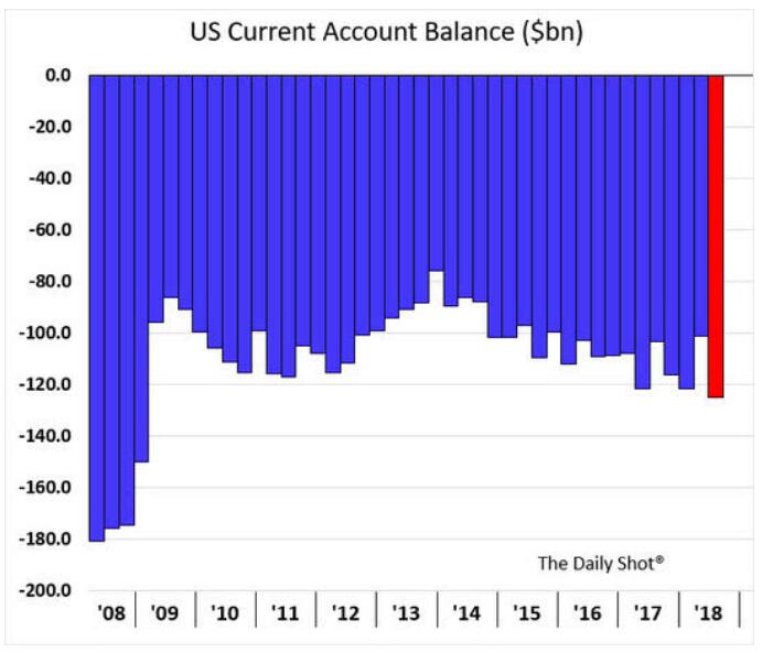 2019全球经济危机_2018 2019世界将发生一场震惊世界的经济危机然后中国强势崛起(3)