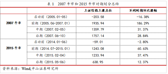 请点击编辑图片说明 请点击编辑图片说明