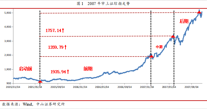 请点击编辑图片说明 请点击编辑图片说明