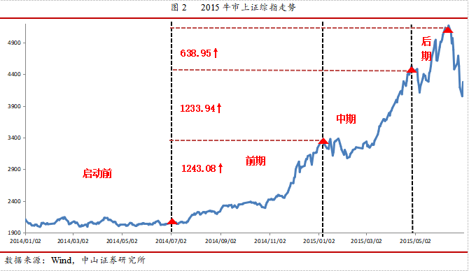 请点击编辑图片说明 请点击编辑图片说明