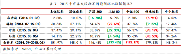 请点击编辑图片说明 请点击编辑图片说明