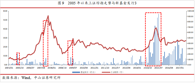 请点击编辑图片说明 请点击编辑图片说明