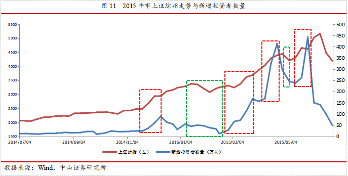 请点击编辑图片说明 请点击编辑图片说明