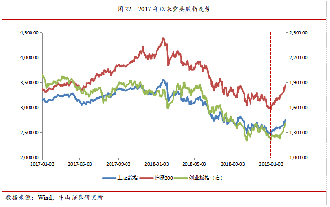 请点击编辑图片说明 请点击编辑图片说明