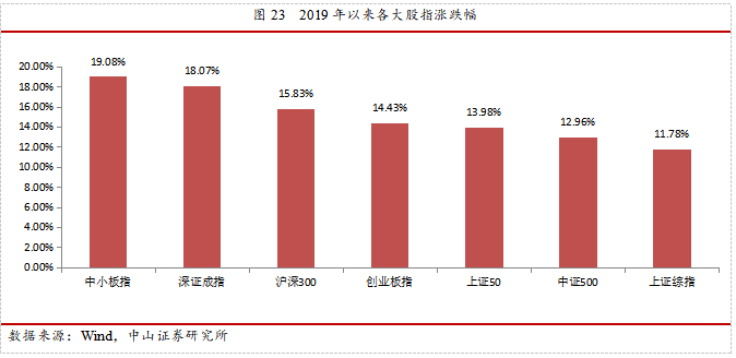 请点击编辑图片说明 请点击编辑图片说明