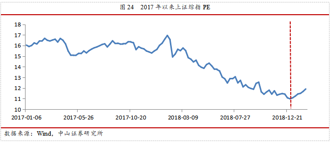 请点击编辑图片说明 请点击编辑图片说明