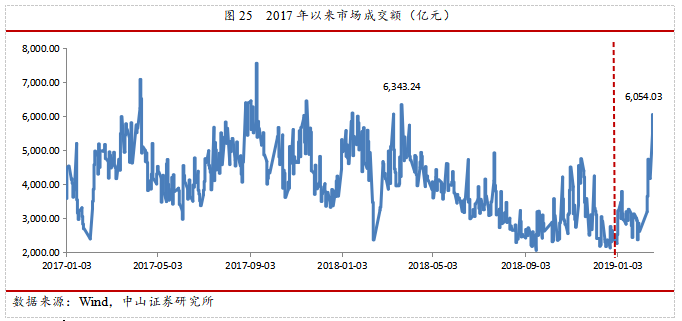 请点击编辑图片说明 请点击编辑图片说明