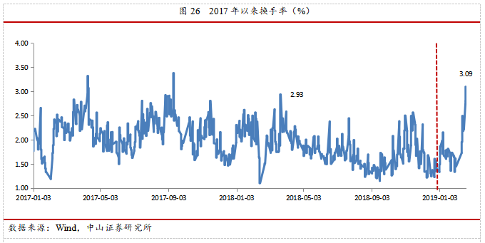 请点击编辑图片说明 请点击编辑图片说明