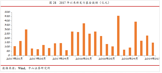 请点击编辑图片说明 请点击编辑图片说明