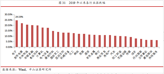 请点击编辑图片说明 请点击编辑图片说明