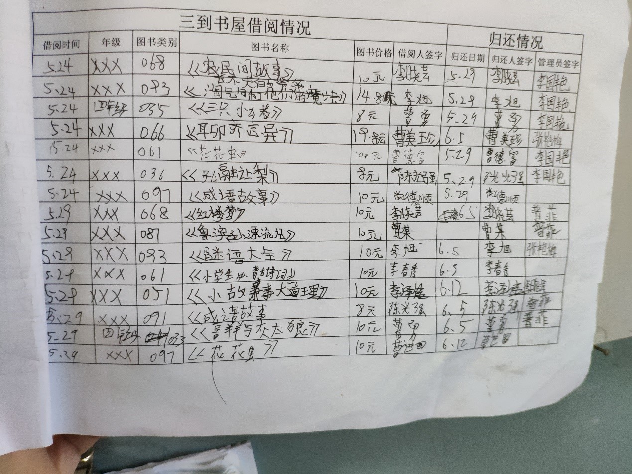 借阅记录 借阅记录