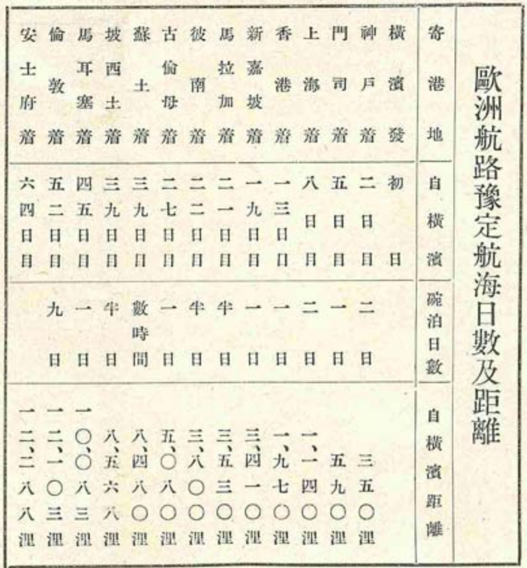日本横滨港的航线时刻表 日本横滨港的航线时刻表