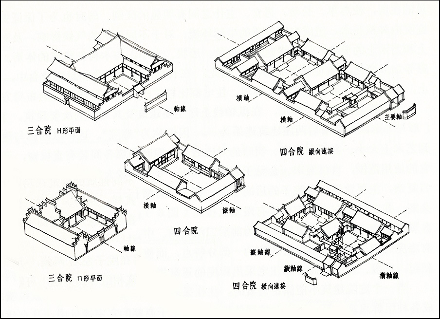 中国古代庭院的组合方式 中国古代庭院的组合方式